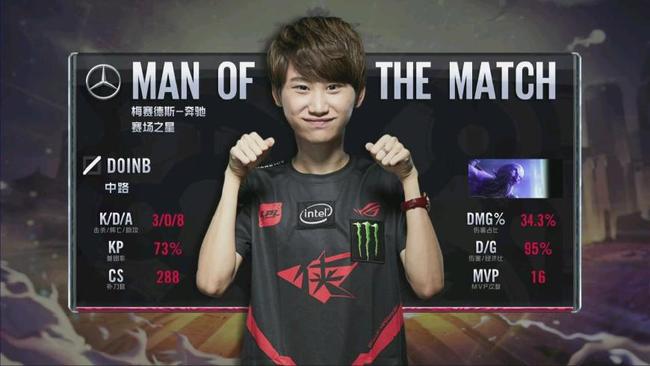 的深层次原 的深层次原