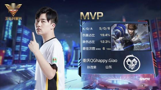 凯尔特人距 凯尔特人距