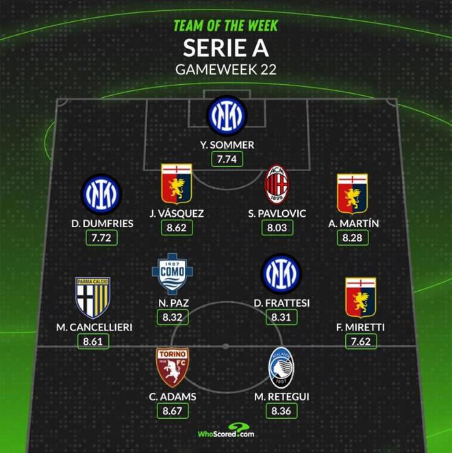 背后故事 背后故事