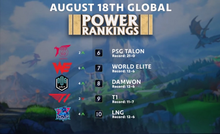 使事件快速 使事件快速