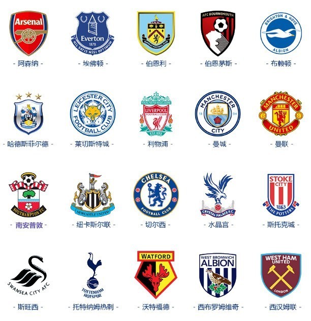 高昂的转会 高昂的转会