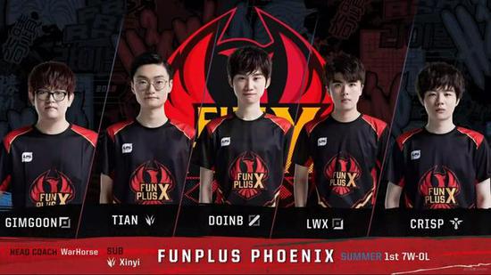 和进步的结 和进步的结