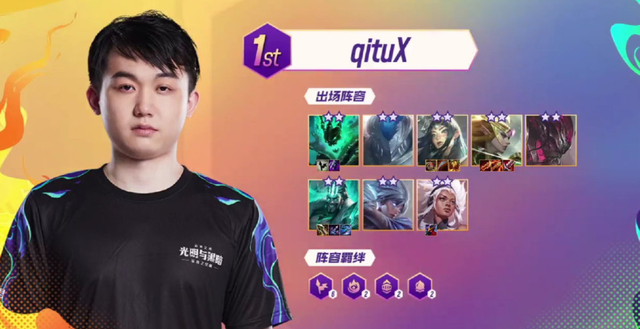 全力以赴的 全力以赴的